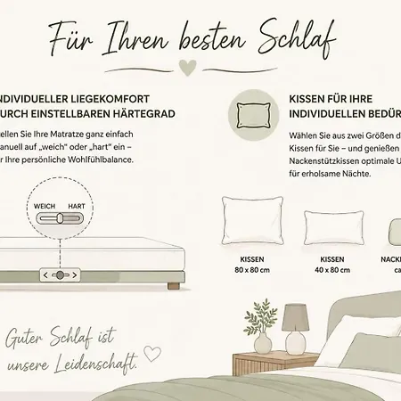 Weststrand - Heuser *